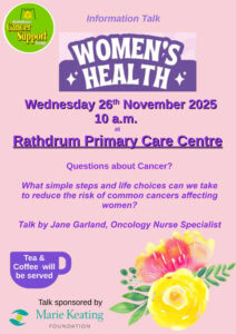 Womens Health Talk Poster Womens Health Poster